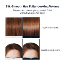Load image into Gallery viewer, Sungboon Editor Silk Peptide EGF Collagen Bond Repair Treatment 250ml