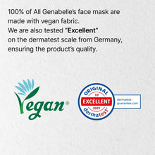 Load image into Gallery viewer, Genabelle PDRN Rejuvenating Mask Sheet 5EA