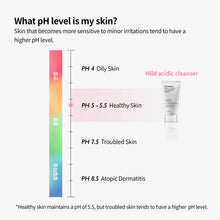 Load image into Gallery viewer, Genabelle Pink Cloud Cleansing Foam 150ml