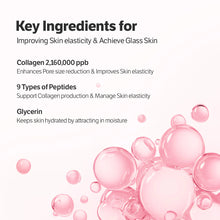 Load image into Gallery viewer, SUNGBOON EDITOR Deep Collagen Power Boosting Mask 4EA