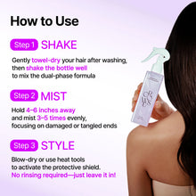 Load image into Gallery viewer, GROWUS Damage Therapy No-wash Treatment Light 250ml #EX True Me