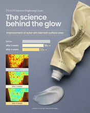 Load image into Gallery viewer, AXIS-Y TXA 2.5% Intensive Brightening Cream 50ml
