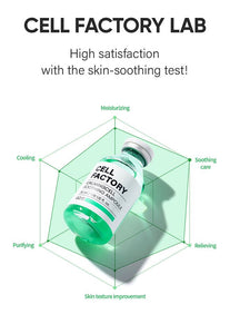 GD11 Cell Factory Soothe Tired Skin