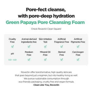 Rovectin Green Papaya Pore Cleansing Foam 150ml